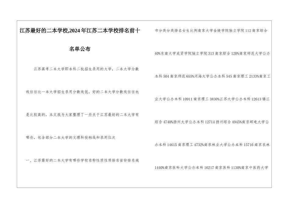 江苏最好的二本学校-2024年江苏二本学校排名前十名单公布_第1页