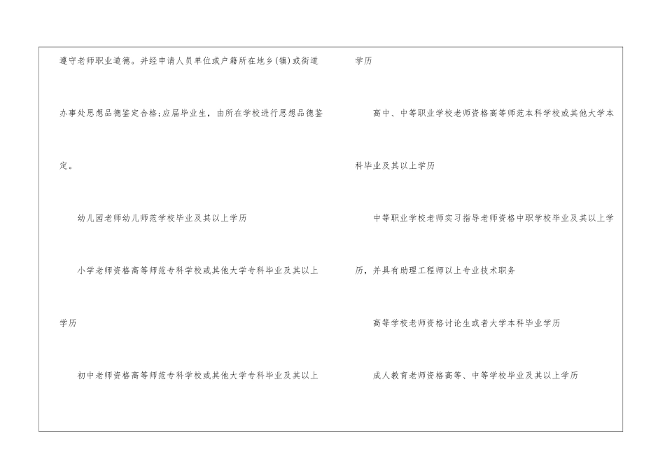 江苏的教师资格证报考条件_第2页