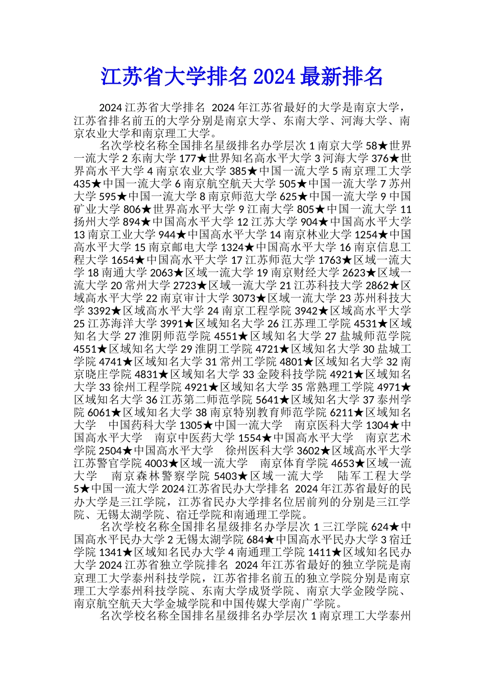 江苏省大学排名2024最新排名_第1页