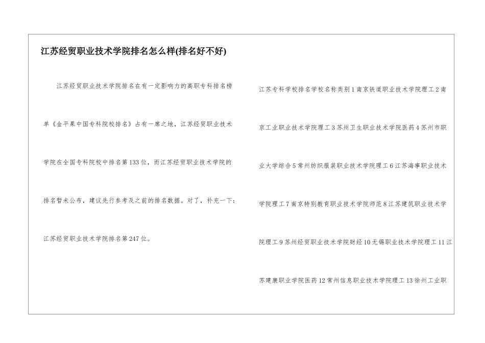 江苏经贸职业技术学院排名怎么样_第1页