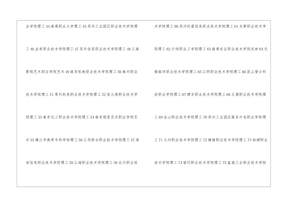 江苏经贸职业技术学院排名怎么样_第3页