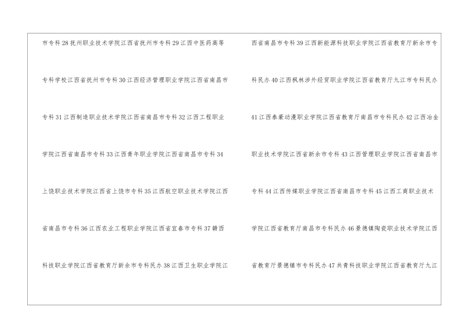 江西最好的大专学校-2024年江西大专学校排名前十名单公布_第3页