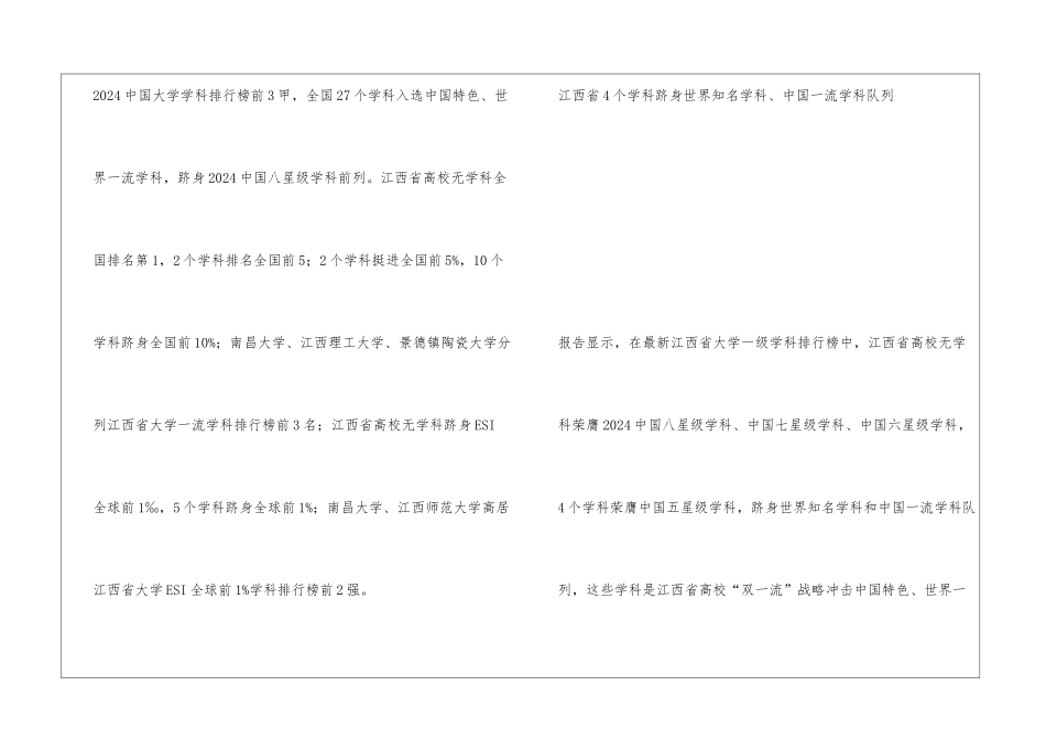 江西所有大学排名-2024年江西省大学排名完整版_第2页