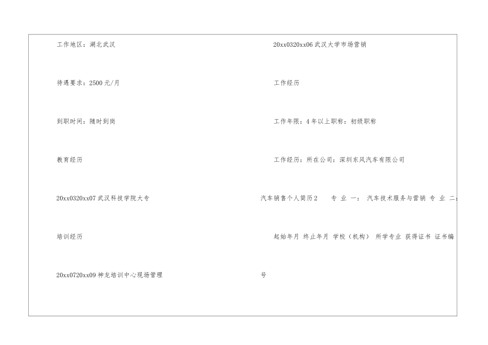 汽车销售个人简历_第2页