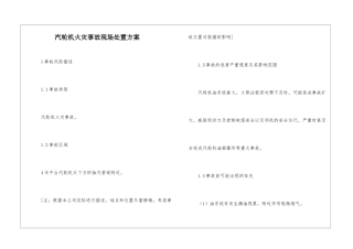 汽轮机火灾事故现场处置方案