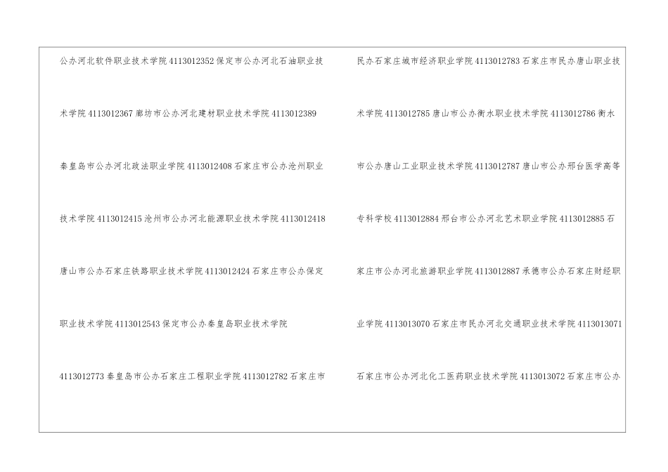 河北最好的大专学校-2024年河北大专学校排名前十名单公布_第2页