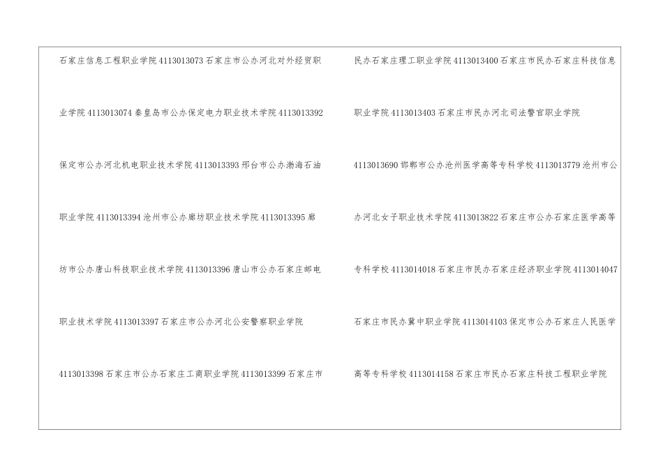 河北最好的大专学校-2024年河北大专学校排名前十名单公布_第3页