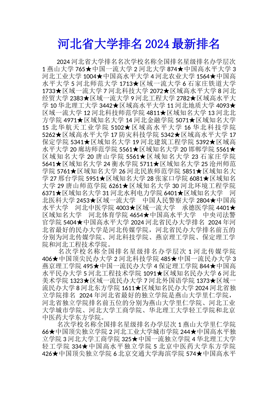 河北省大学排名2024最新排名_第1页