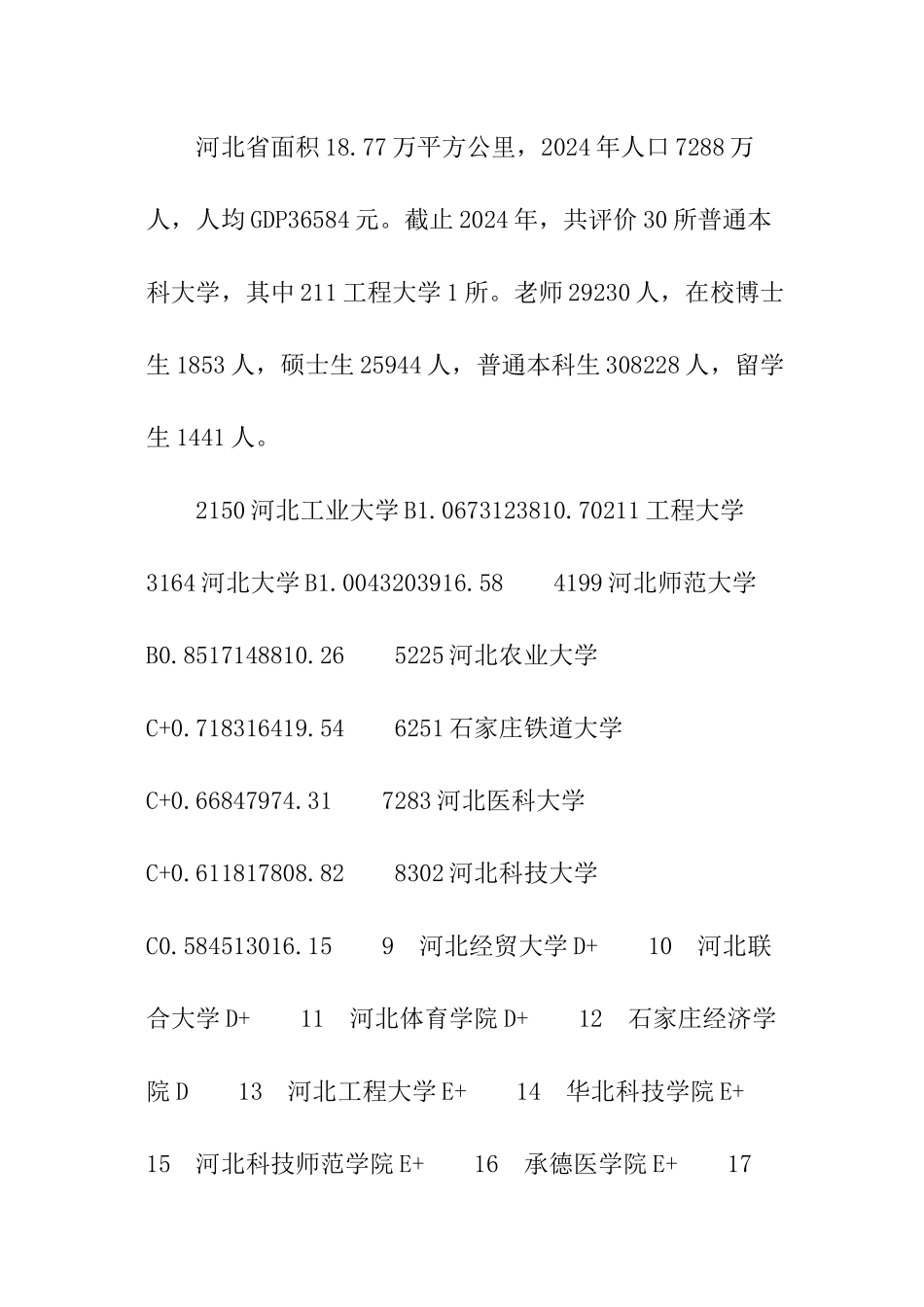 河北省大学教师效率排行榜揭晓_第2页
