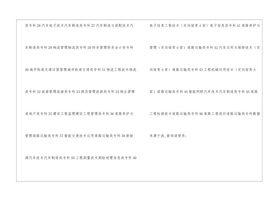 河南交通职业技术学院有哪些专业-比较好的王牌重点特色专业_第3页