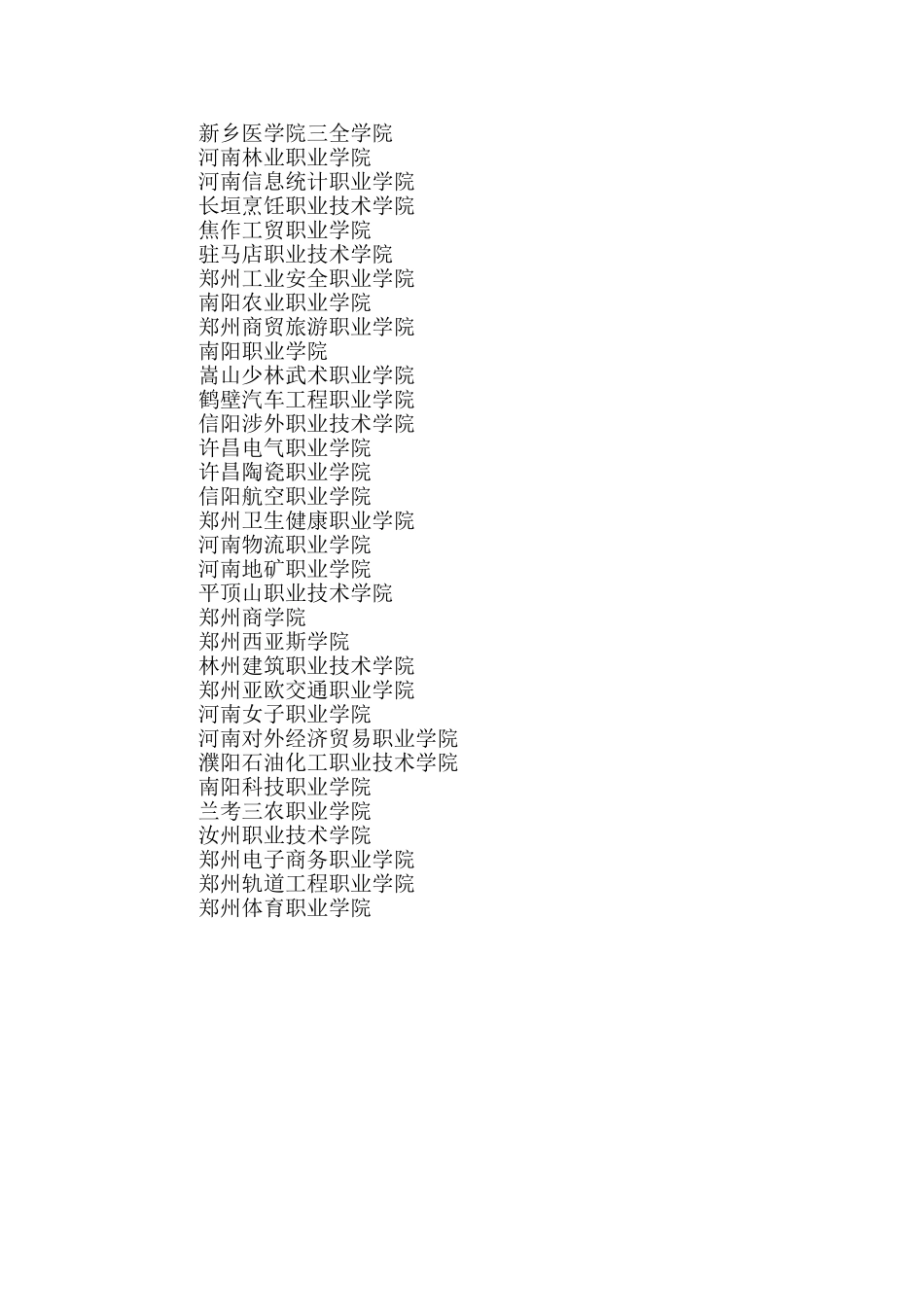 河南省单招大专学校排名榜-哪个学校好_第3页