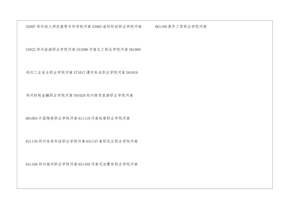 河南职业技术学院排名怎么样_第3页
