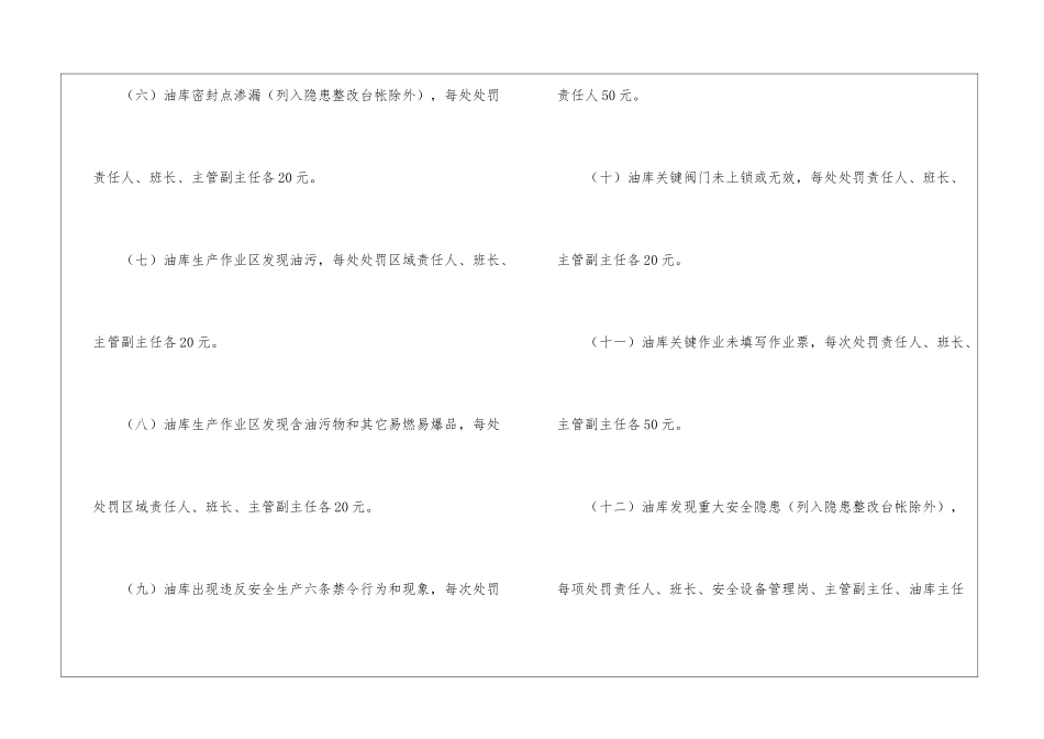 油库员工奖惩规定_第2页