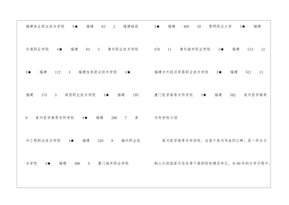 泉州医学高等专科学校排名怎么样_第3页