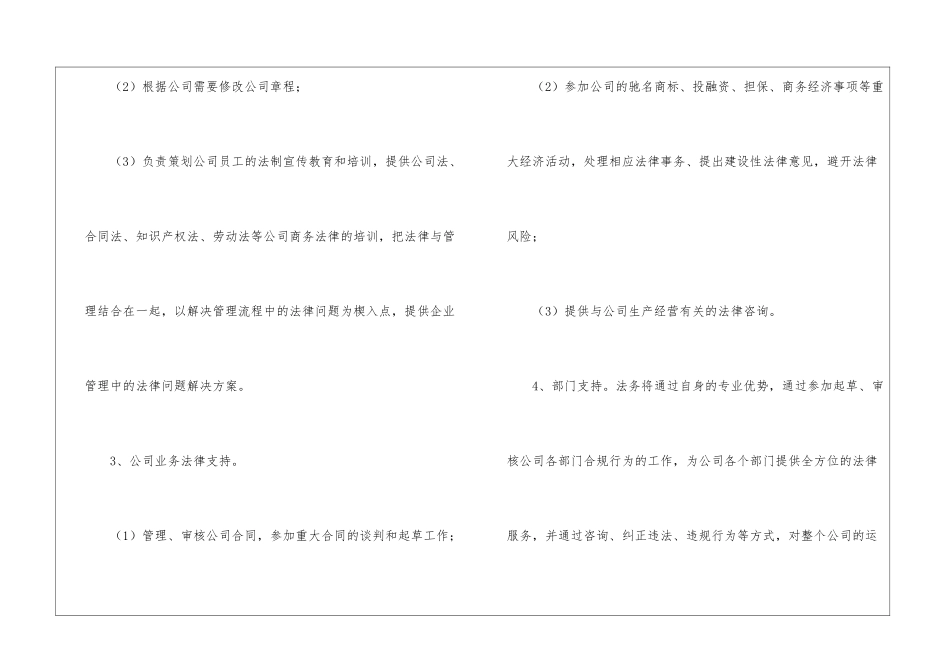 法务试用期转正工作总结_第3页