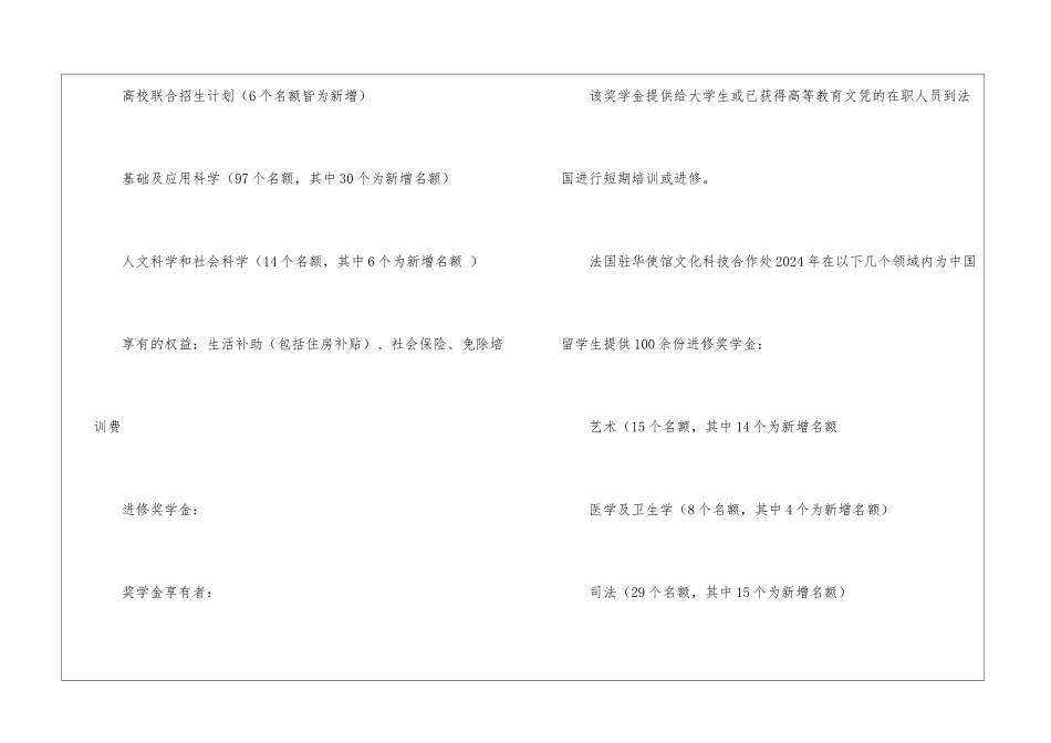 法国留学奖学金种类介绍_第3页