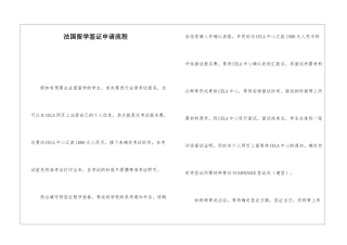 法国留学签证申请流程