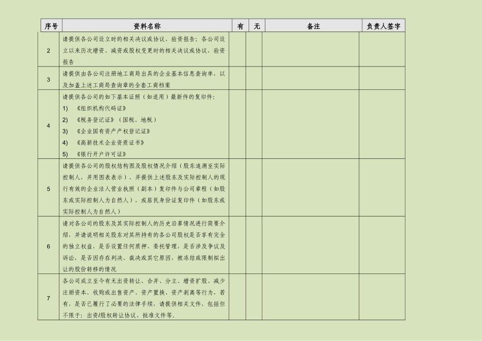 法律尽职调查清单-template_第2页