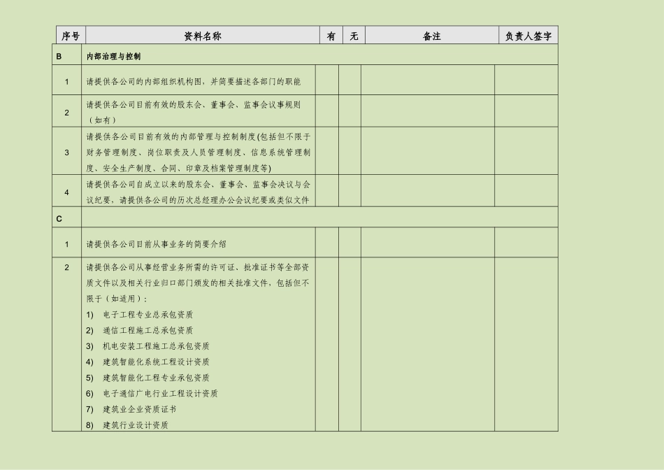 法律尽职调查清单-template_第3页