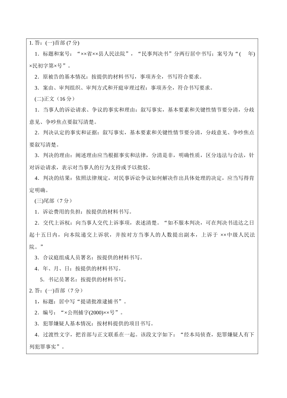 法律文书A卷答案-成人高等教育、网络教育_第2页