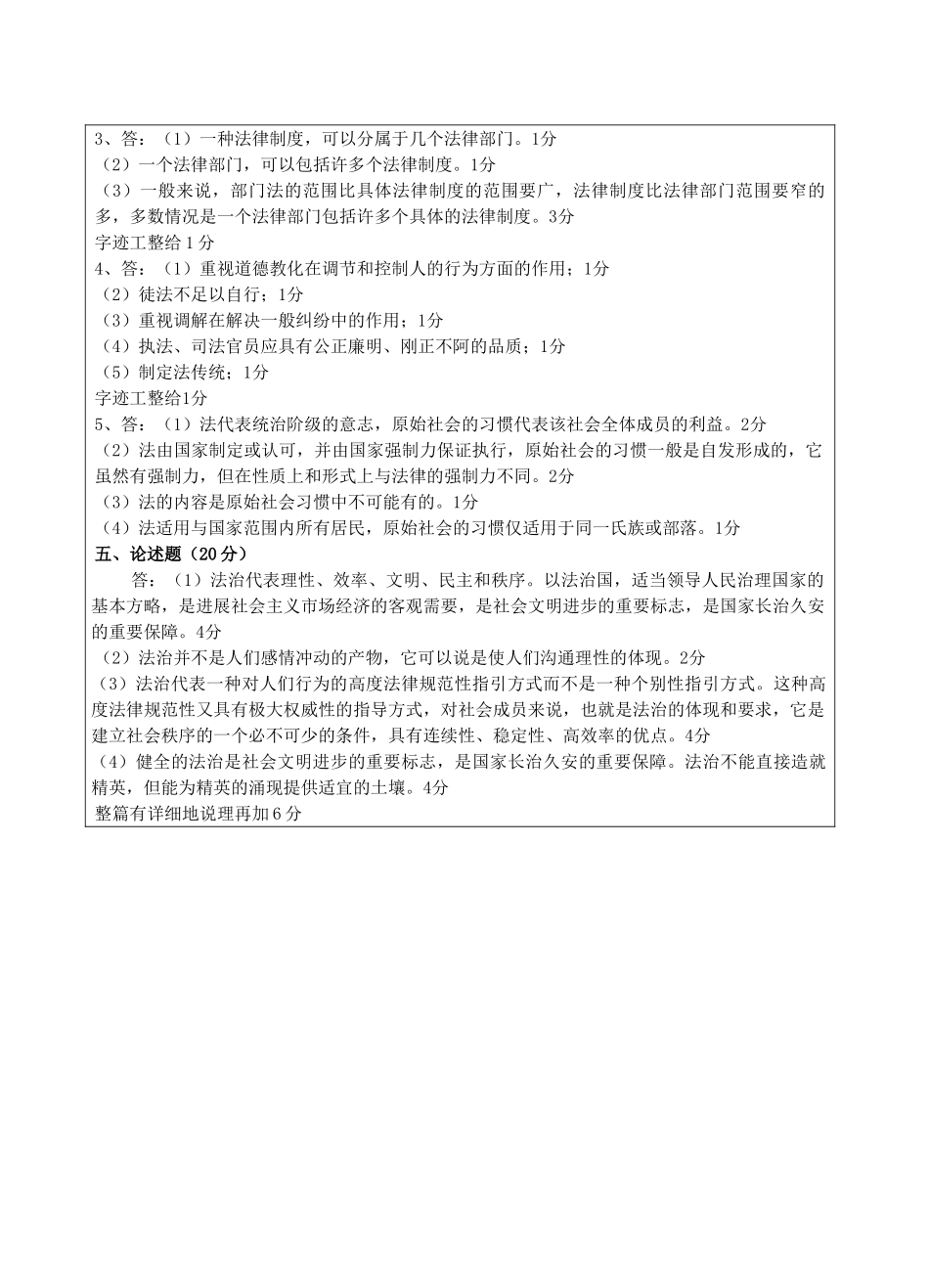 法理学答案B-成人高等教育、网络教育_第2页