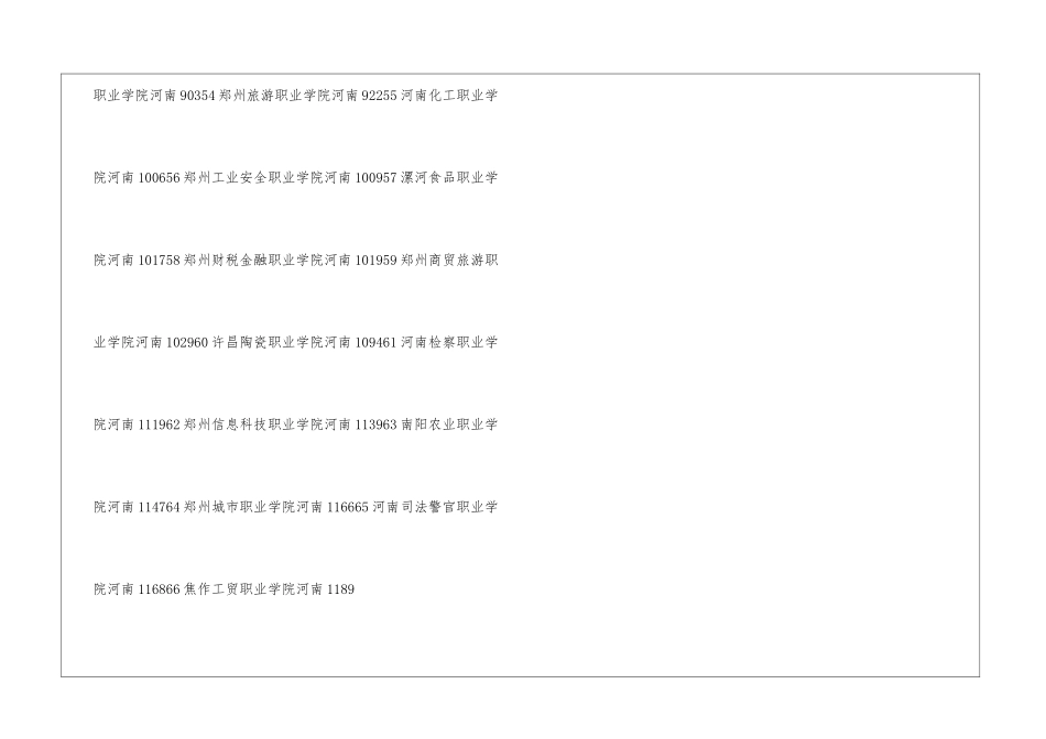 洛阳专科学校排名-2024年洛阳专科学校口碑排名_第3页