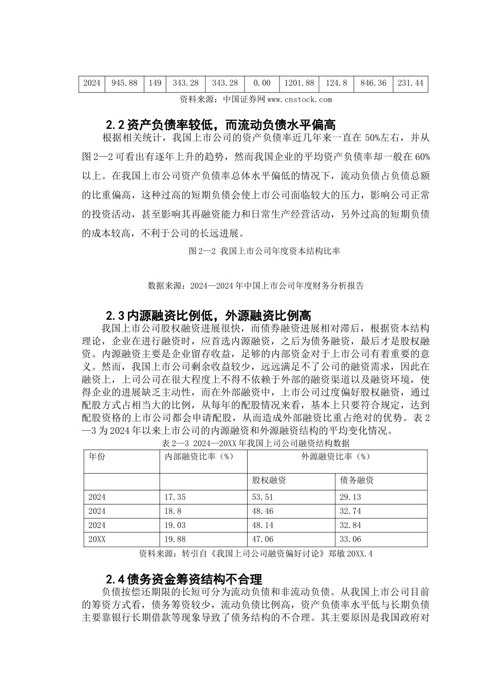 浅析我国上市公司资本结构优化_第2页