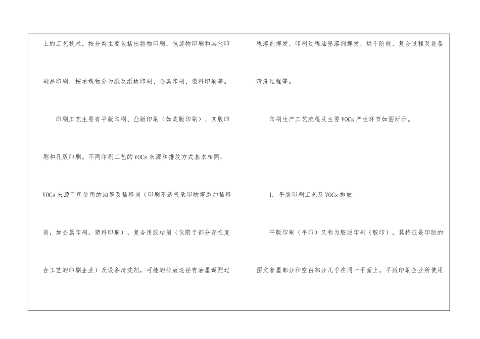 浅谈印刷工业的VOCs-治理!_第2页