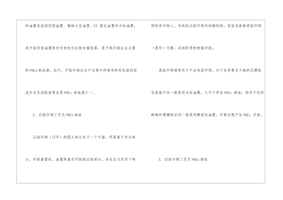 浅谈印刷工业的VOCs-治理!_第3页