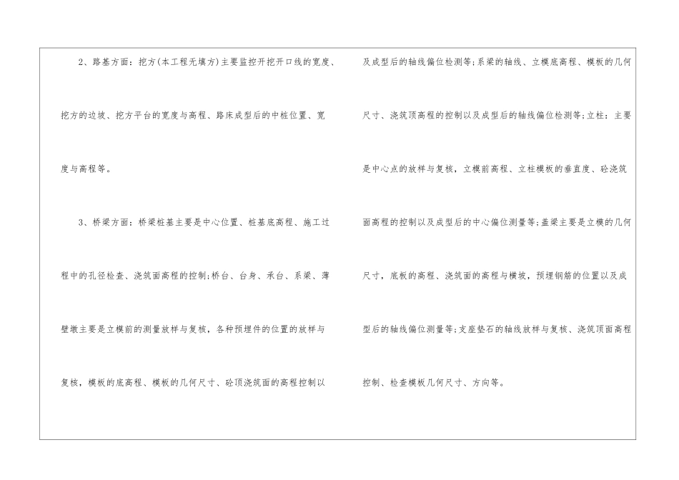测量工程师工作总结、工程师工作总结_第2页
