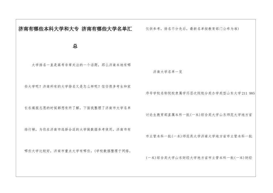 济南有哪些本科大学和大专-济南有哪些大学名单汇总_第1页