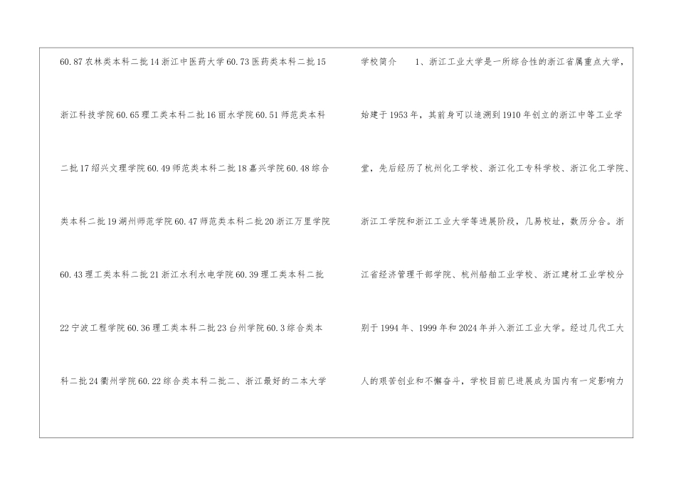 浙江最好的二本学校-2024年浙江二本学校排名前十名单公布_第2页