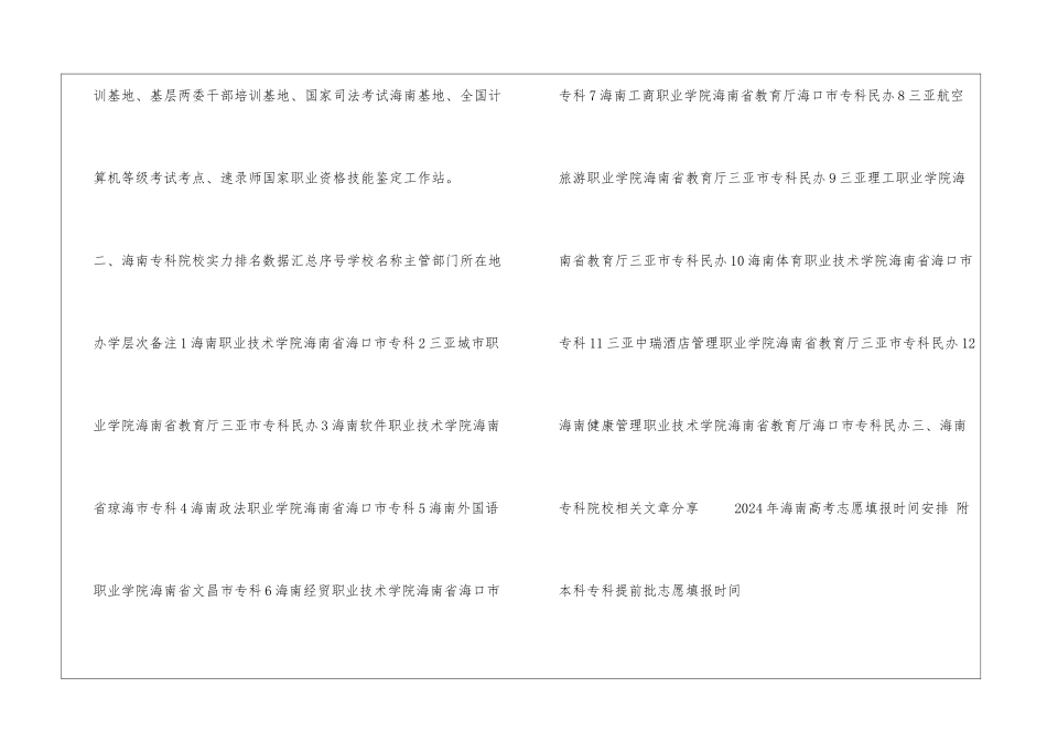 海南专科院校实力排名-2024年海南所有专科学校排行榜_第3页
