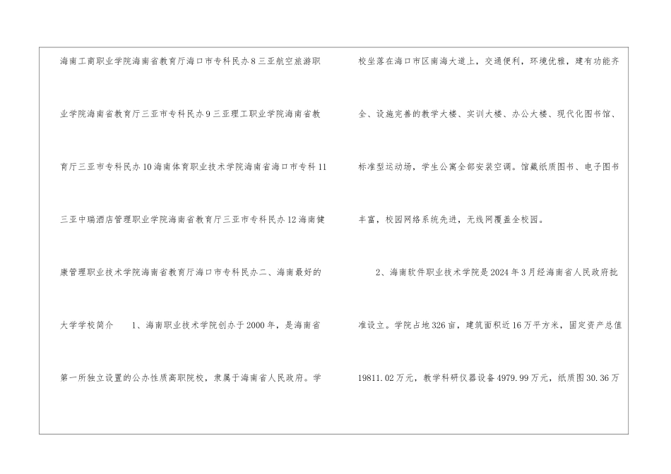 海南最好的大专学校-2024年海南大专学校排名前十名单公布_第2页