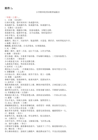 海量阅读必背诗词篇目汇总