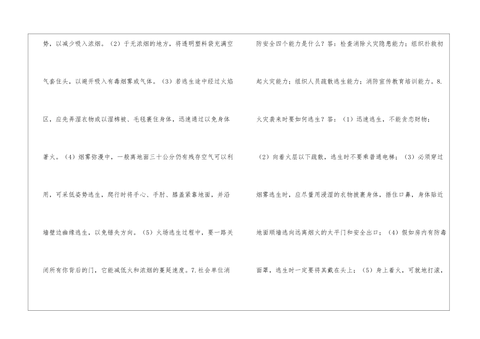 消防安全“应知应会”知识手册_第2页