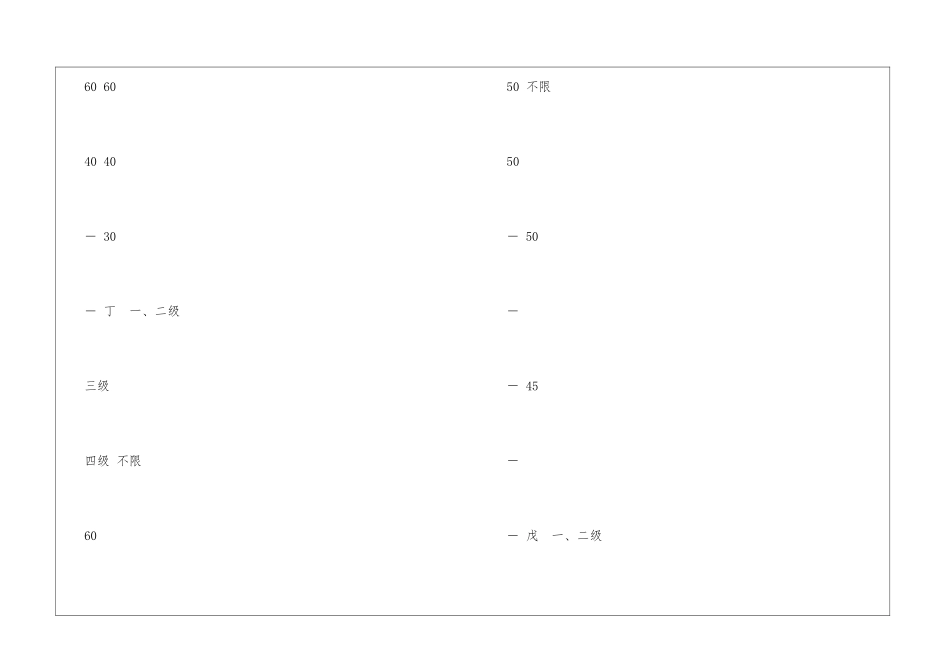 消防安全出口设置要求_第3页
