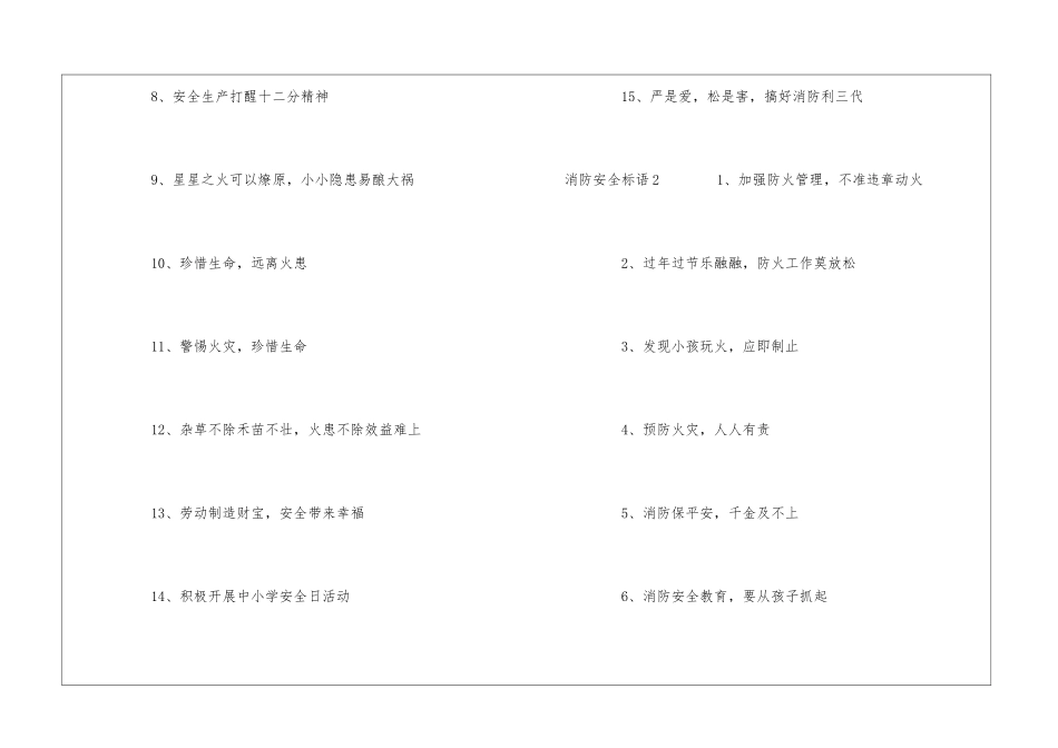 消防安全标语15篇_第2页