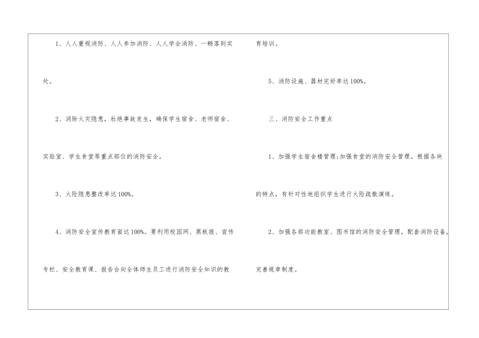 消防安全演练策划_第2页
