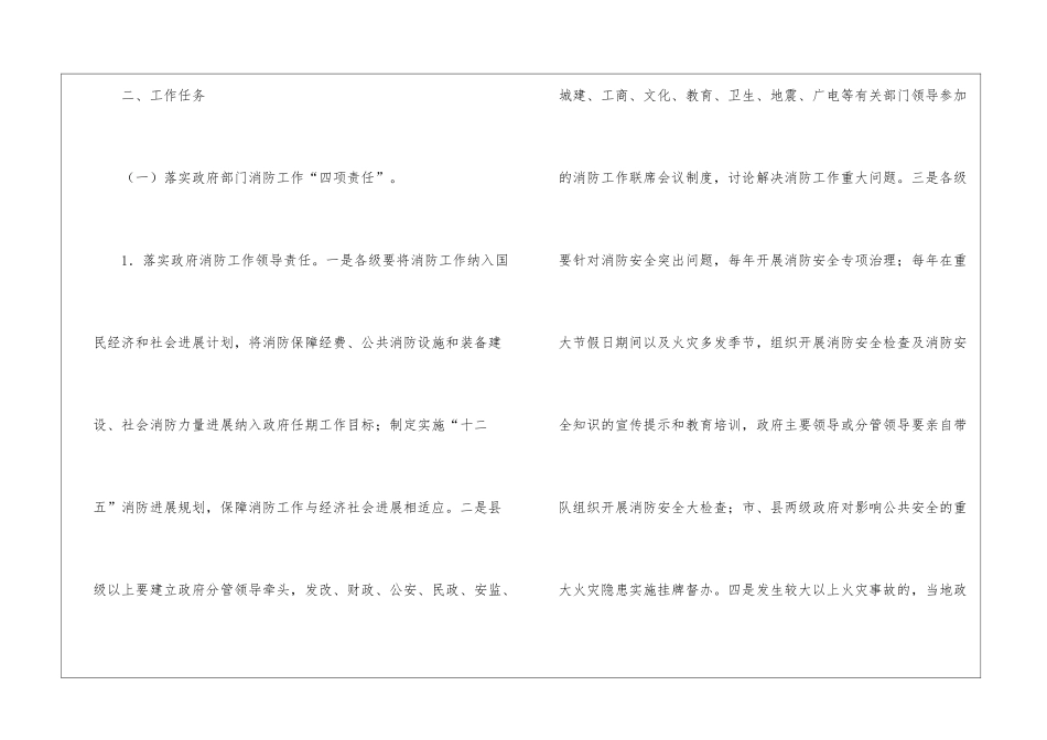 消防安全防火墙工程构建办法_第2页
