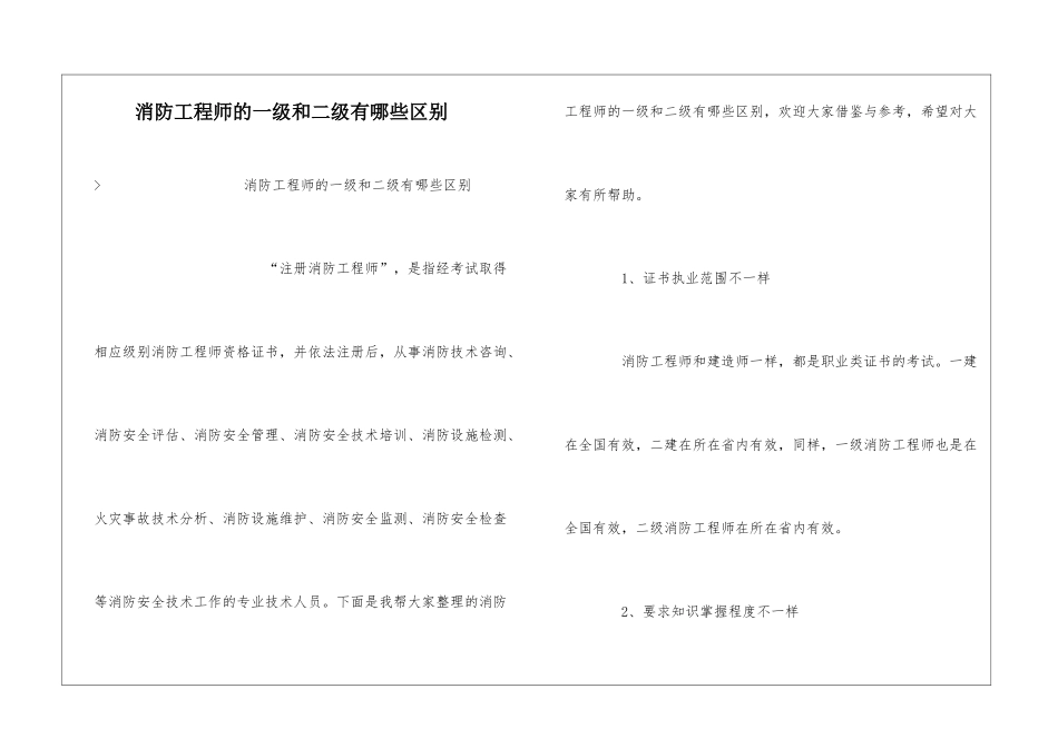 消防工程师的一级和二级有哪些区别_第1页