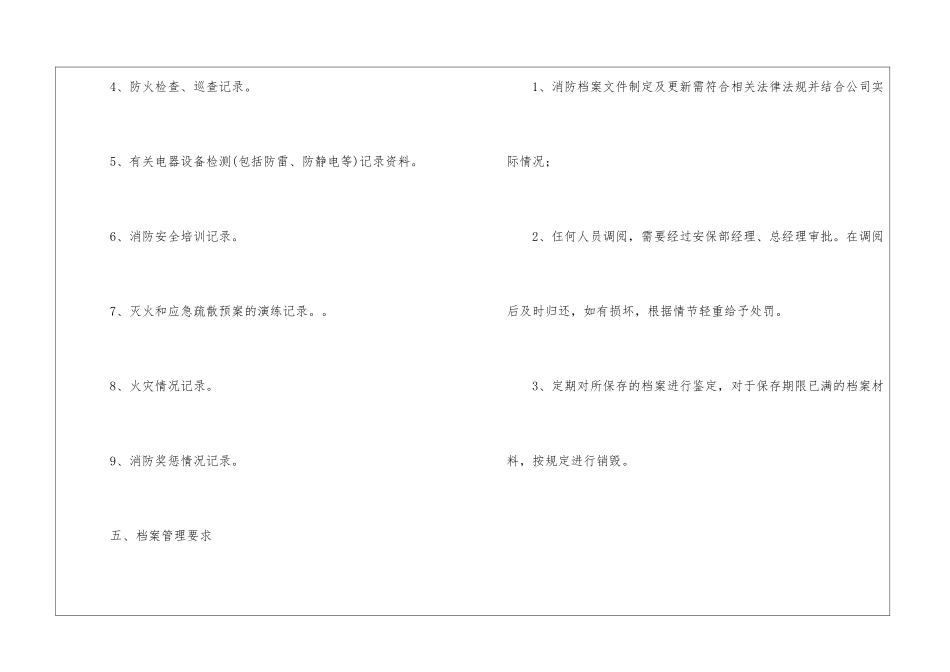 消防档案管理制度_第3页
