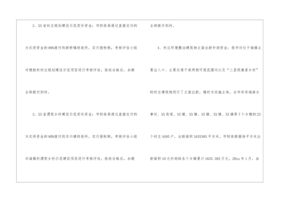 涉农资金专项整治自查总结_第3页
