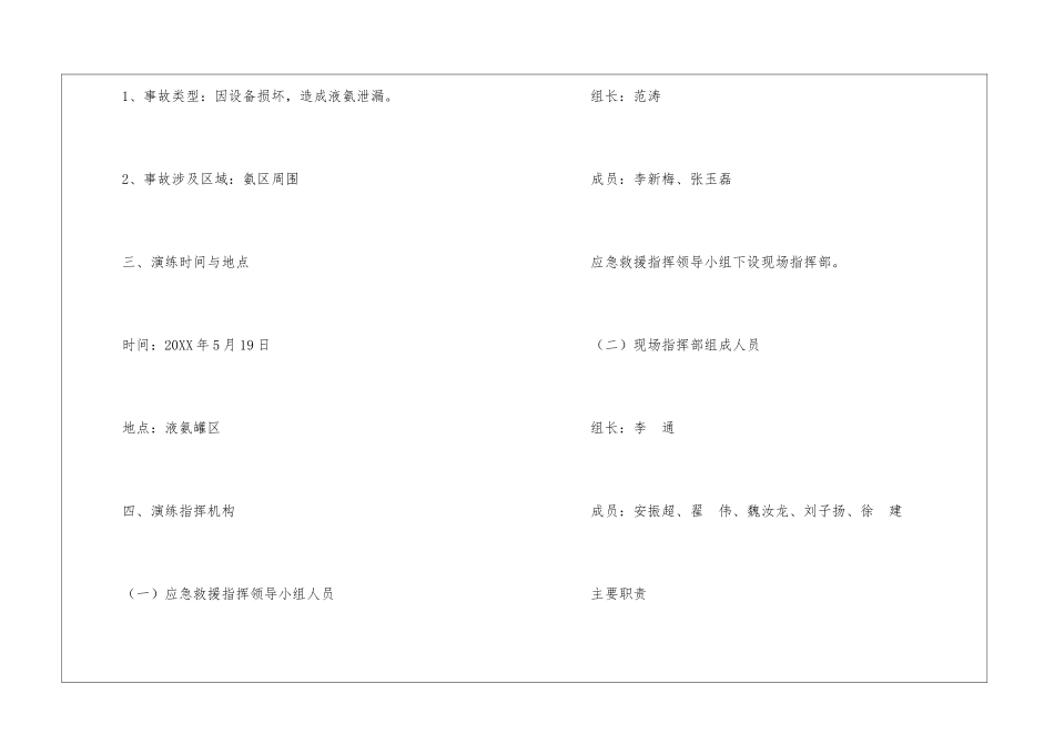 液氨泄漏应急演练方案_第2页