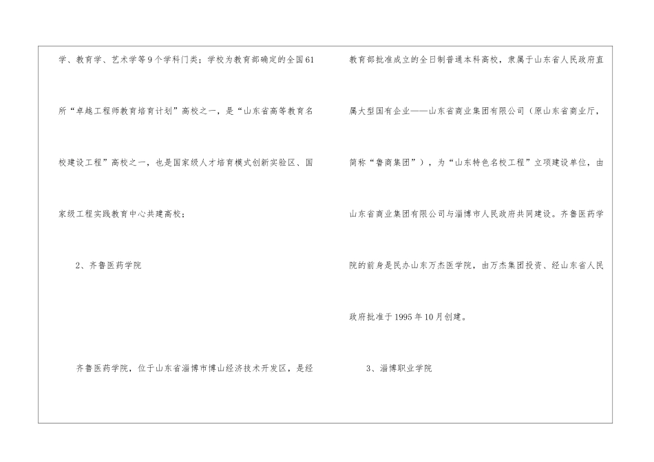 淄博有哪些本科大学和大专-淄博有哪些大学名单汇总_第2页