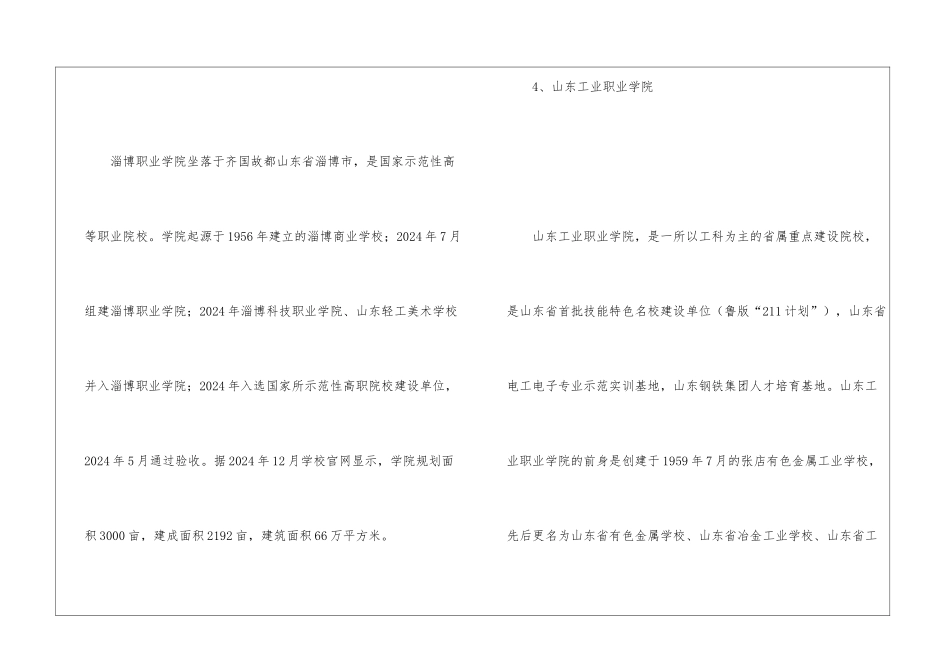 淄博有哪些本科大学和大专-淄博有哪些大学名单汇总_第3页