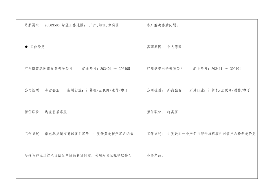 淘宝售后客服个人简历_第2页