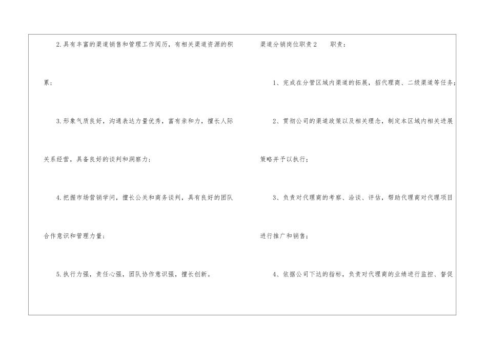 渠道分销岗位职责_第2页