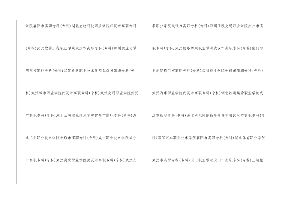 湖北最好的大专学校-2024年湖北大专学校排名前十名单公布_第2页