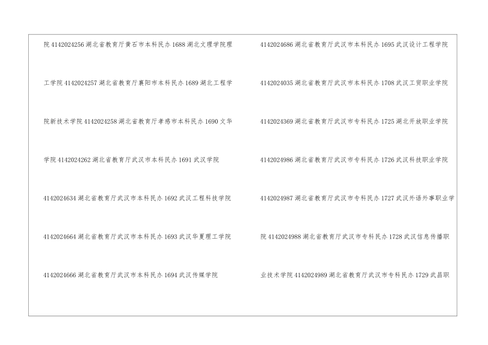 湖北民办大学排名2024最新-湖北所有民办大学一览表_第3页